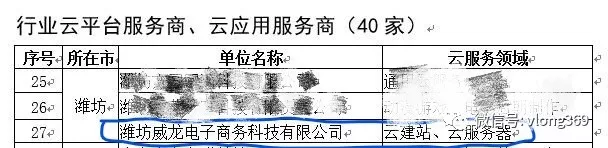 熱烈祝賀我司通過首批山東省企業(yè)上云服務商